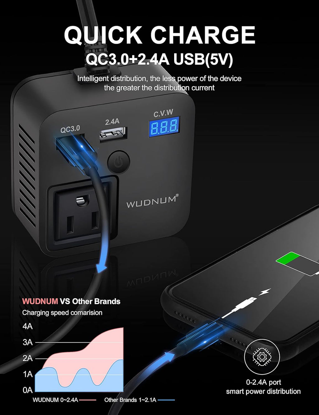 150W Car Power Inverter DC 12V to 110V AC Converter with Dual USB Charging QC3.0 + 5V 2.4A USB Car Outlet Adapter with Switch,Current LCD Screen and Cigarette Lighter Socket